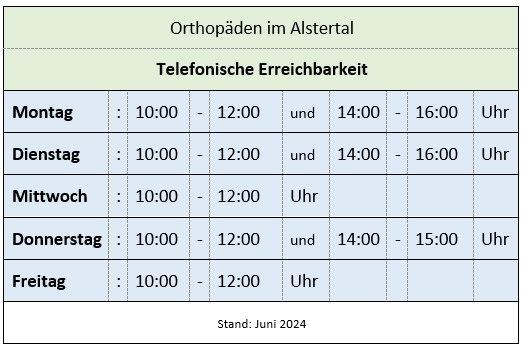 Orthopäden in Hamburg, ortopädische Gemeinschaftspraxis im Alstertal