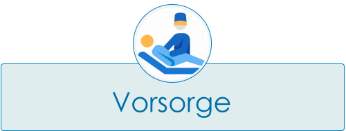 Orthopäden in Hamburg, Alstertal, Dr. Wagner & Dr. Schneeberger